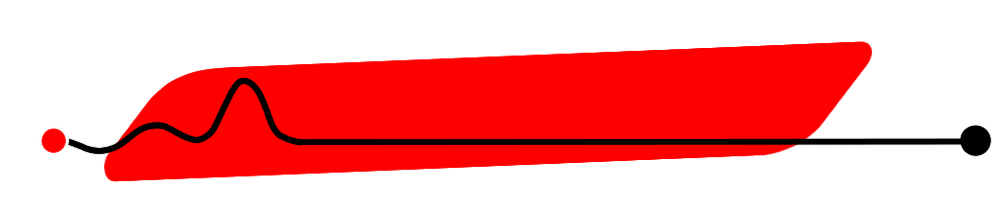 zouz